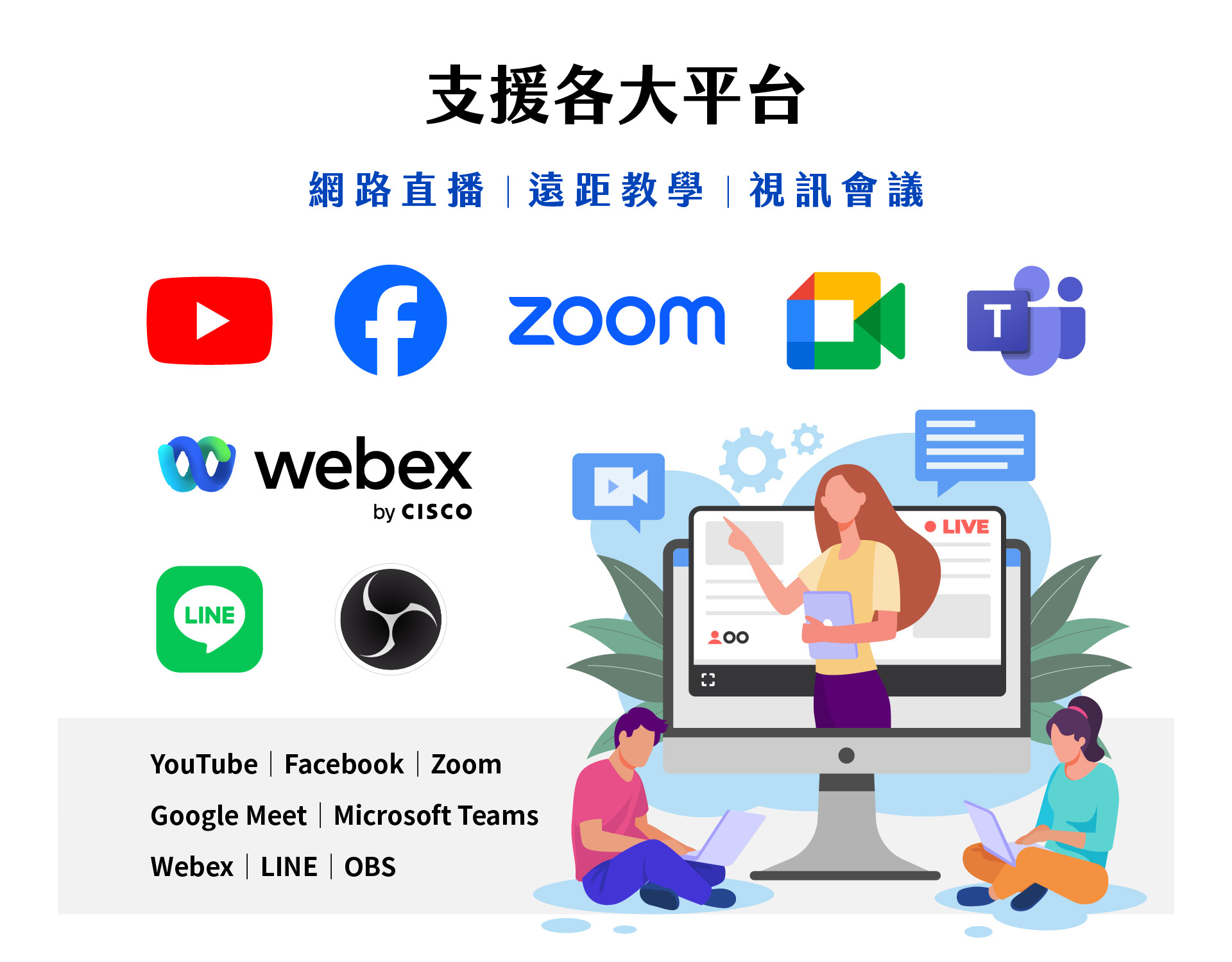 iCam Ultra攝影機支援多平台直播與遠距教學的示意圖，包含YouTube、Facebook、Zoom、Google Meet、Teams、Webex、LINE、OBS等。